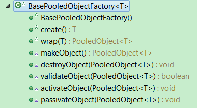 commons-pool-BasePooledObjectFactory