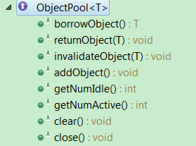 commons-pool-ObjectPool