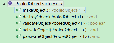 commons-pool-PooledObjectFactory